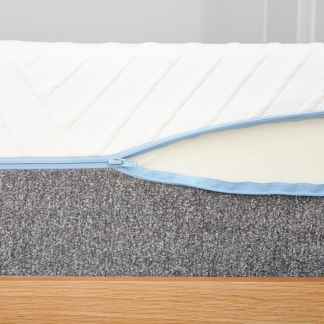 床墊怎麼挑才對？💦