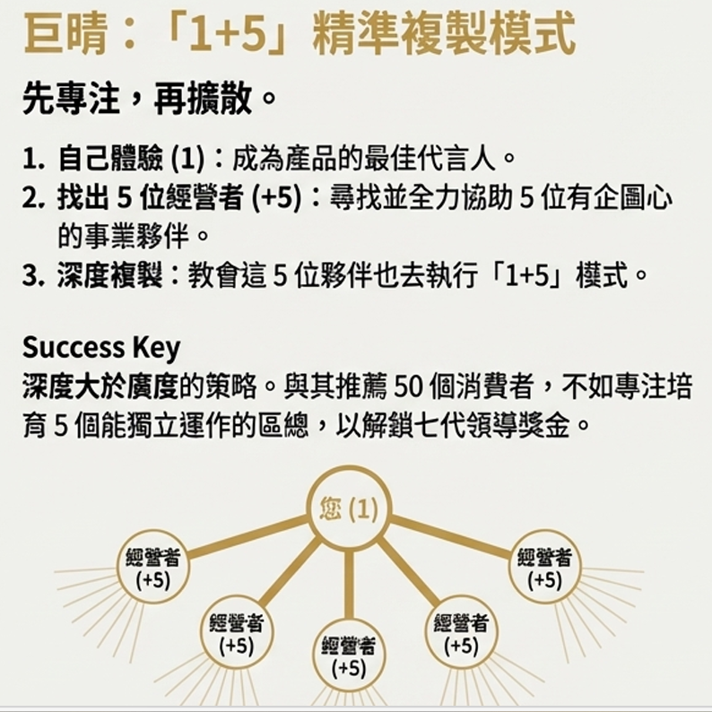 MeetSpa 浴見幸福 ｜ 浴見零極限的自己