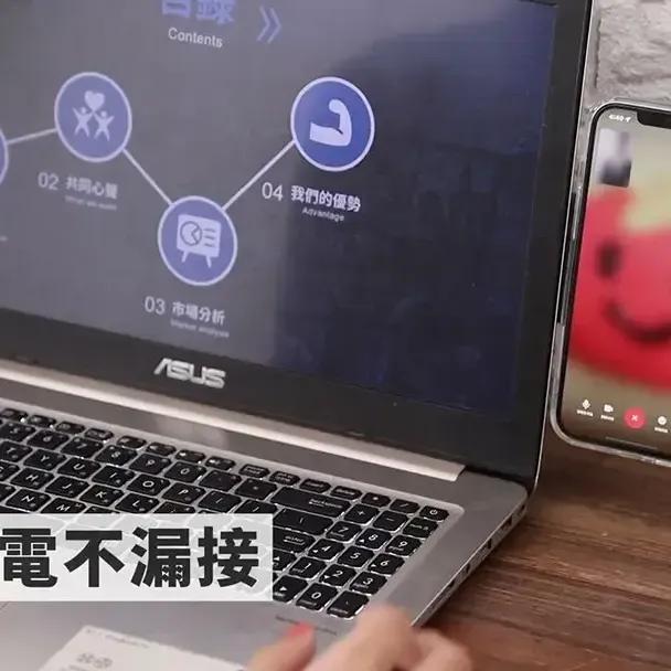 How好學數位行銷工作室 延伸支架30秒正片