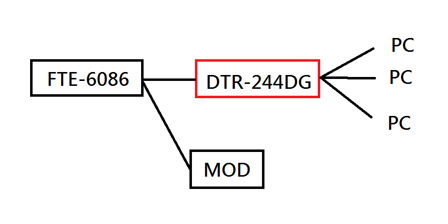 KJ 【WIN8】錯誤720
