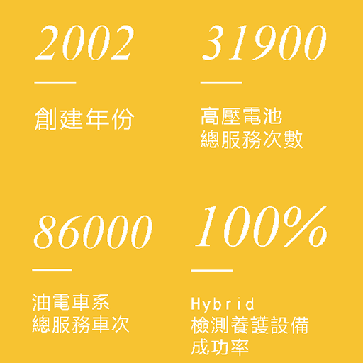 馳立國際