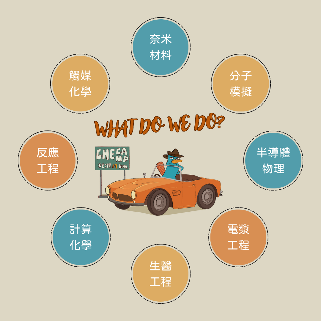 第十九屆台大化工營