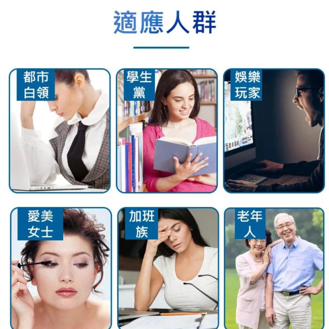 【 會員分享 】