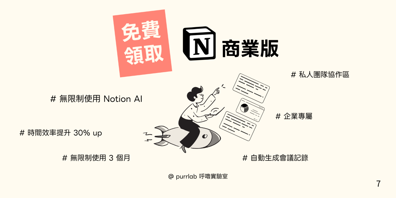 Purr Lab 呼嚕實驗室 呼嚕實驗室,Notion,Notion企業