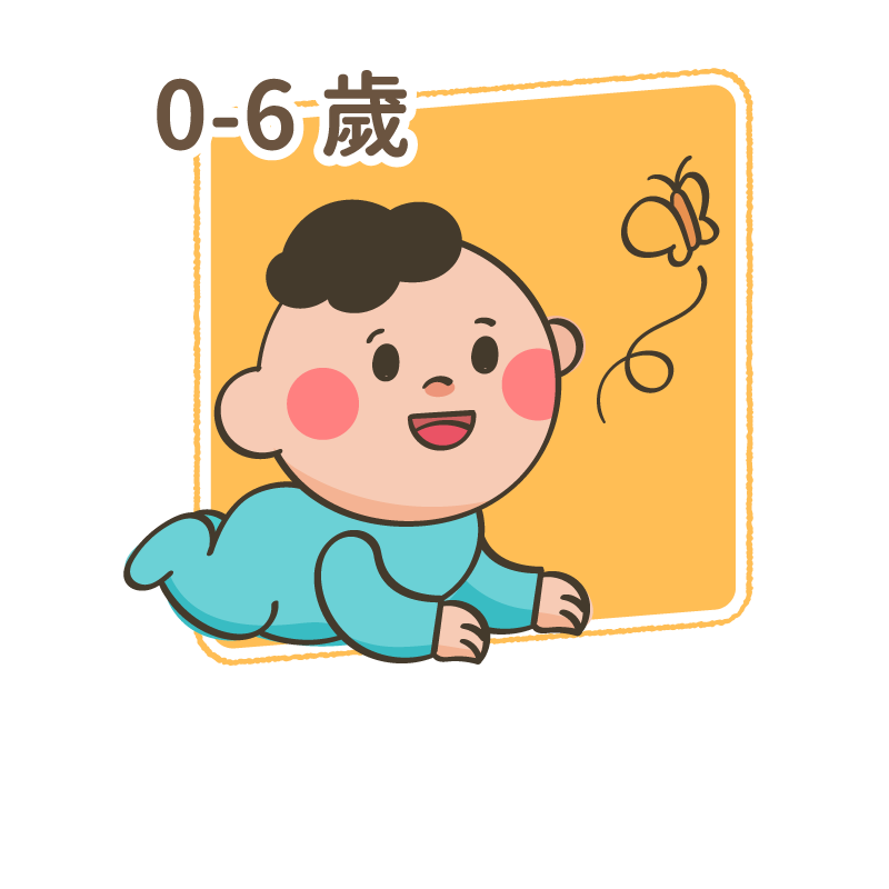 Heho親子 發展歷程整理包