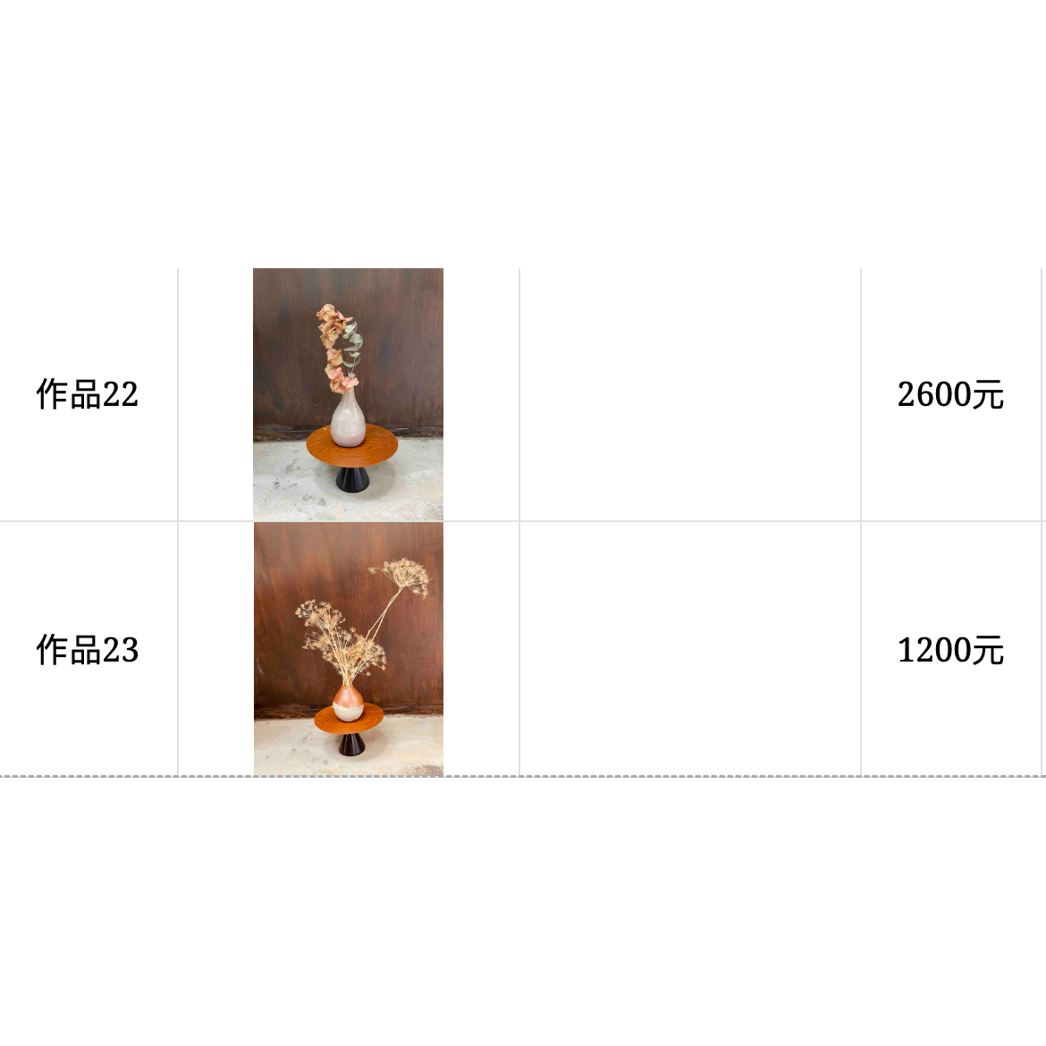 自然民具。手作商品