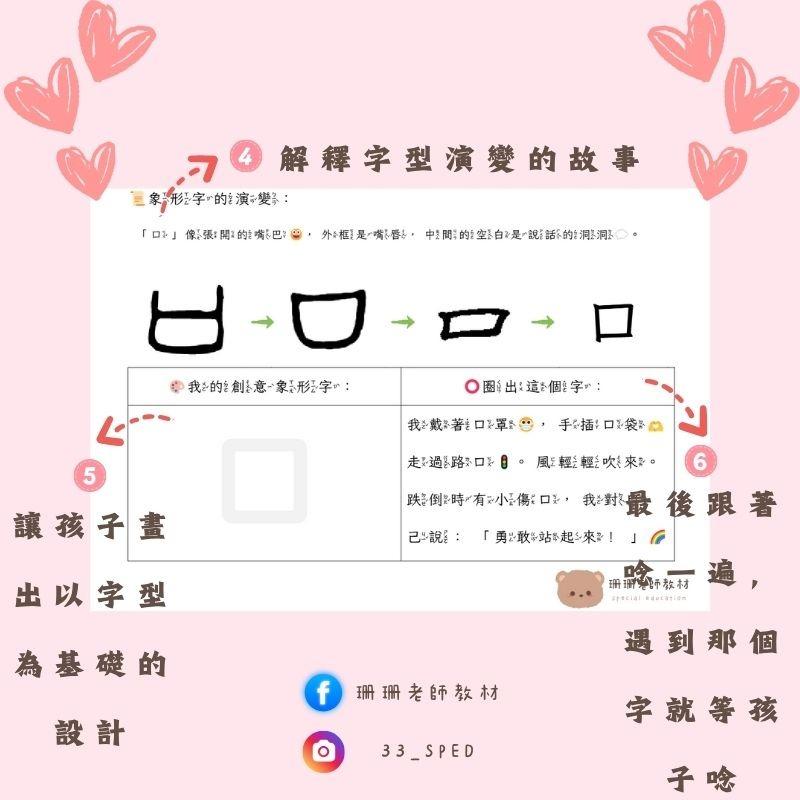 👦【用象形學國字｜人物身體篇20字】