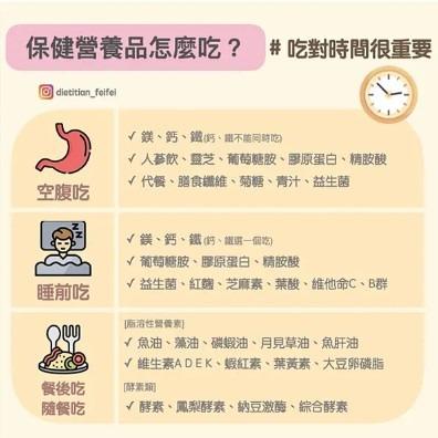 營養師菲菲 保健品時間