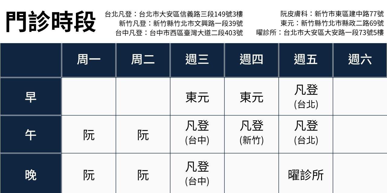 皮膚科 王宣甯醫師 皮膚科 王宣甯醫師 門診時間