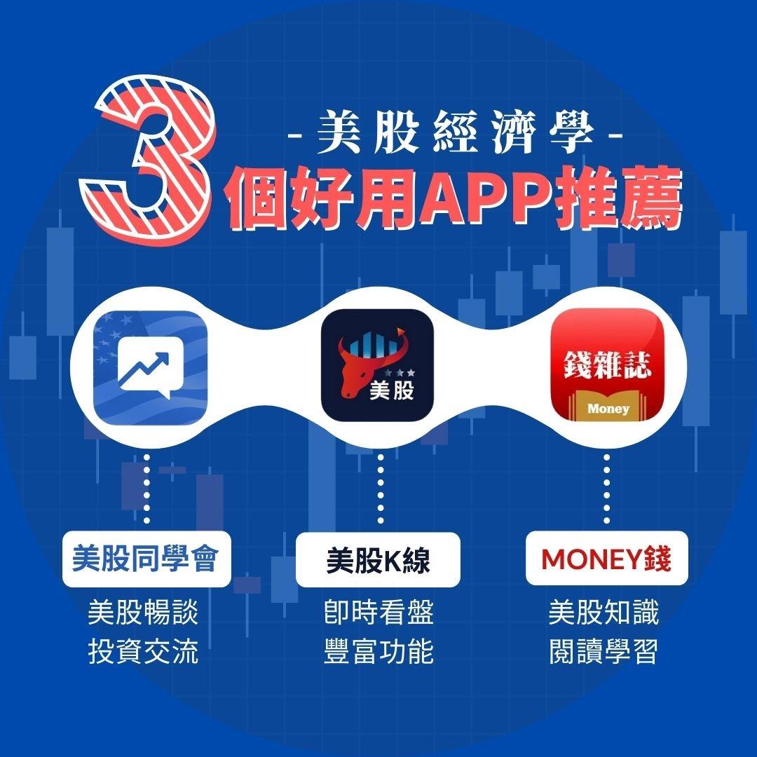 美股投資推薦APP by steady life 穩穩生活| Portaly