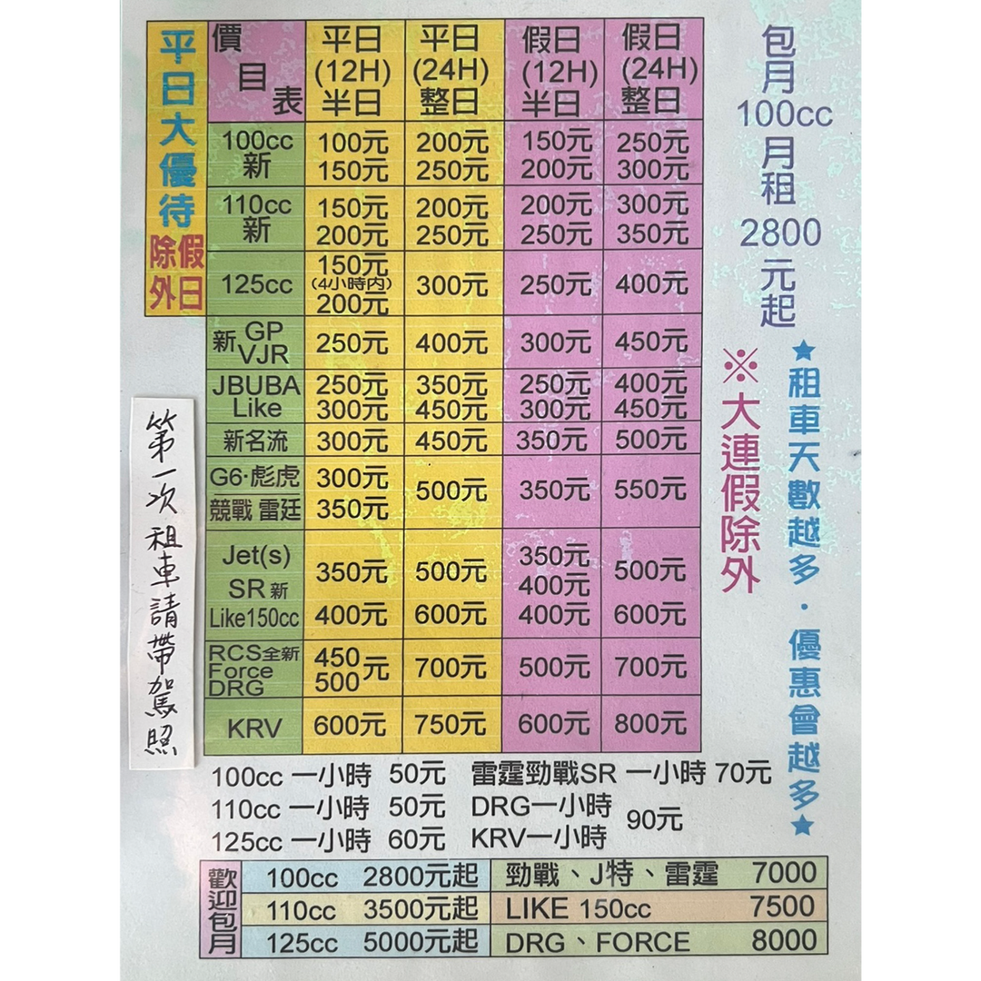 市區代步，首選尊客租車