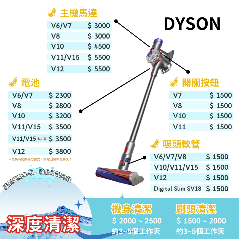 黑盒子沙鹿