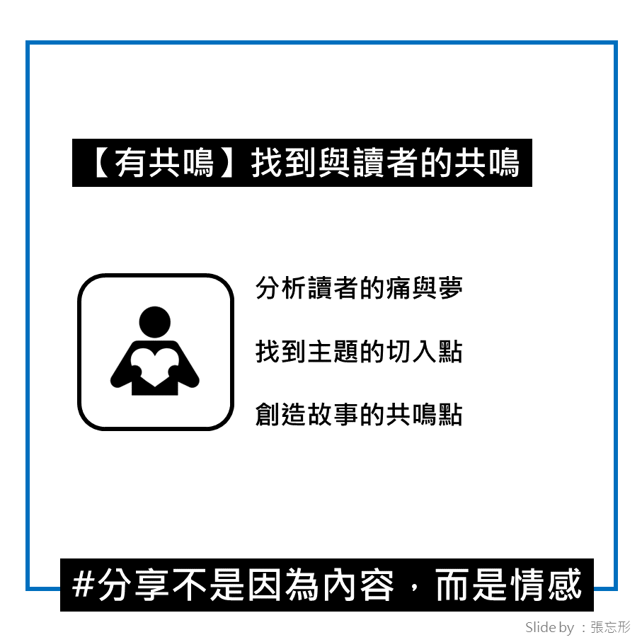 張忘形
