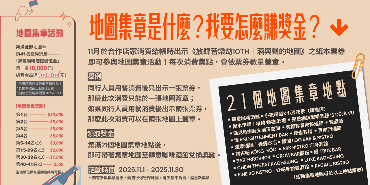放肆音樂劫10th｜酒與聲的地圖Kaohsiung SoundMap Vol.10
