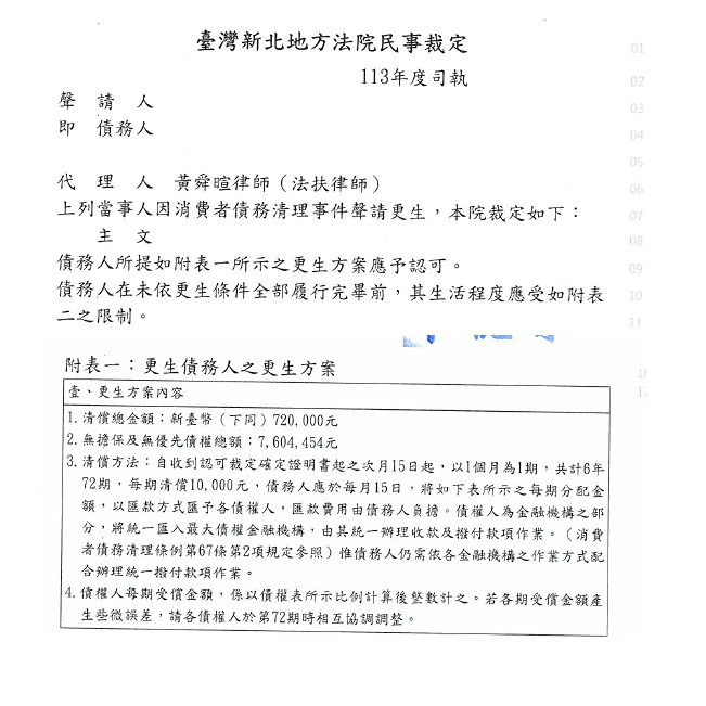 消債更生事件｜黃舜暄律師協助當事人通過更生方案