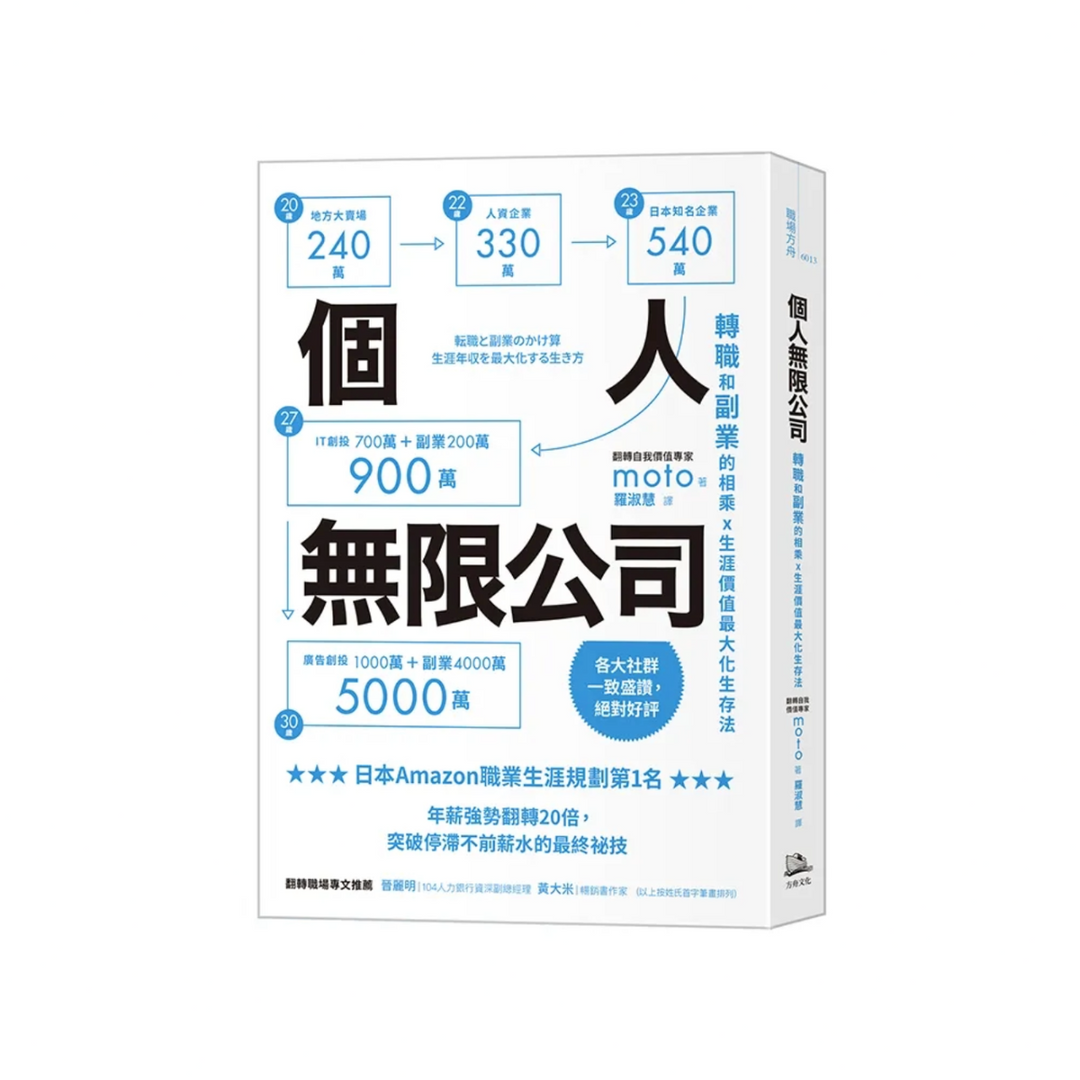 閱讀進行式 Read In Progress 以經營公司的視角思考職涯