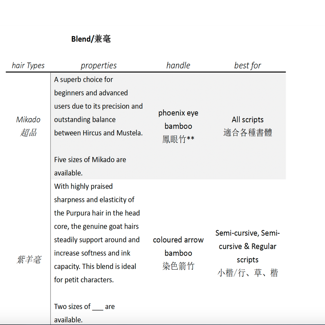 Archipelago Oriental Calligraphy Studio