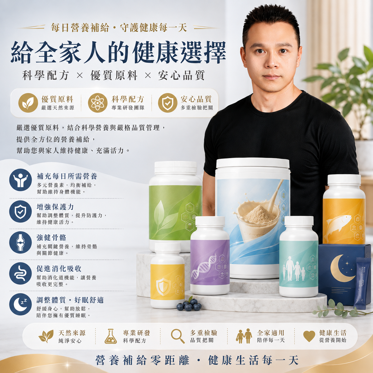 老爹威廉