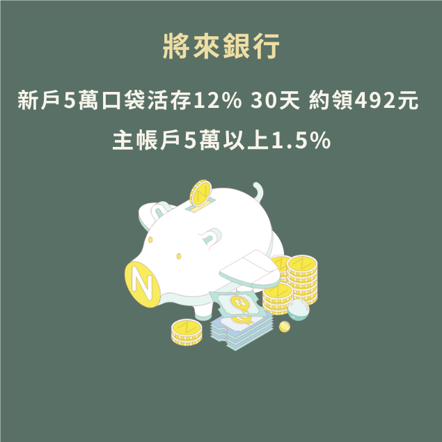 小咪同學│自由生活實踐班 綁定&申辦享新戶利率
