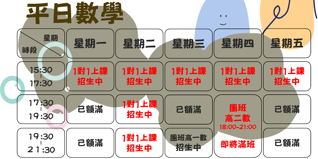 恆心補習班