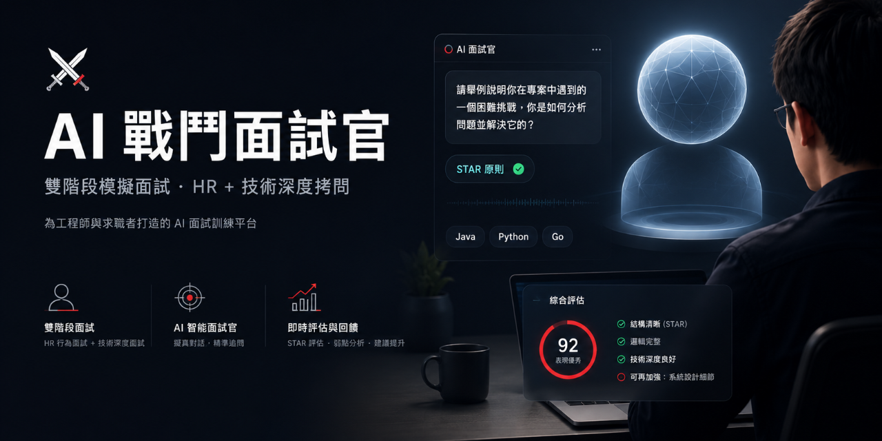 AI模擬面試官