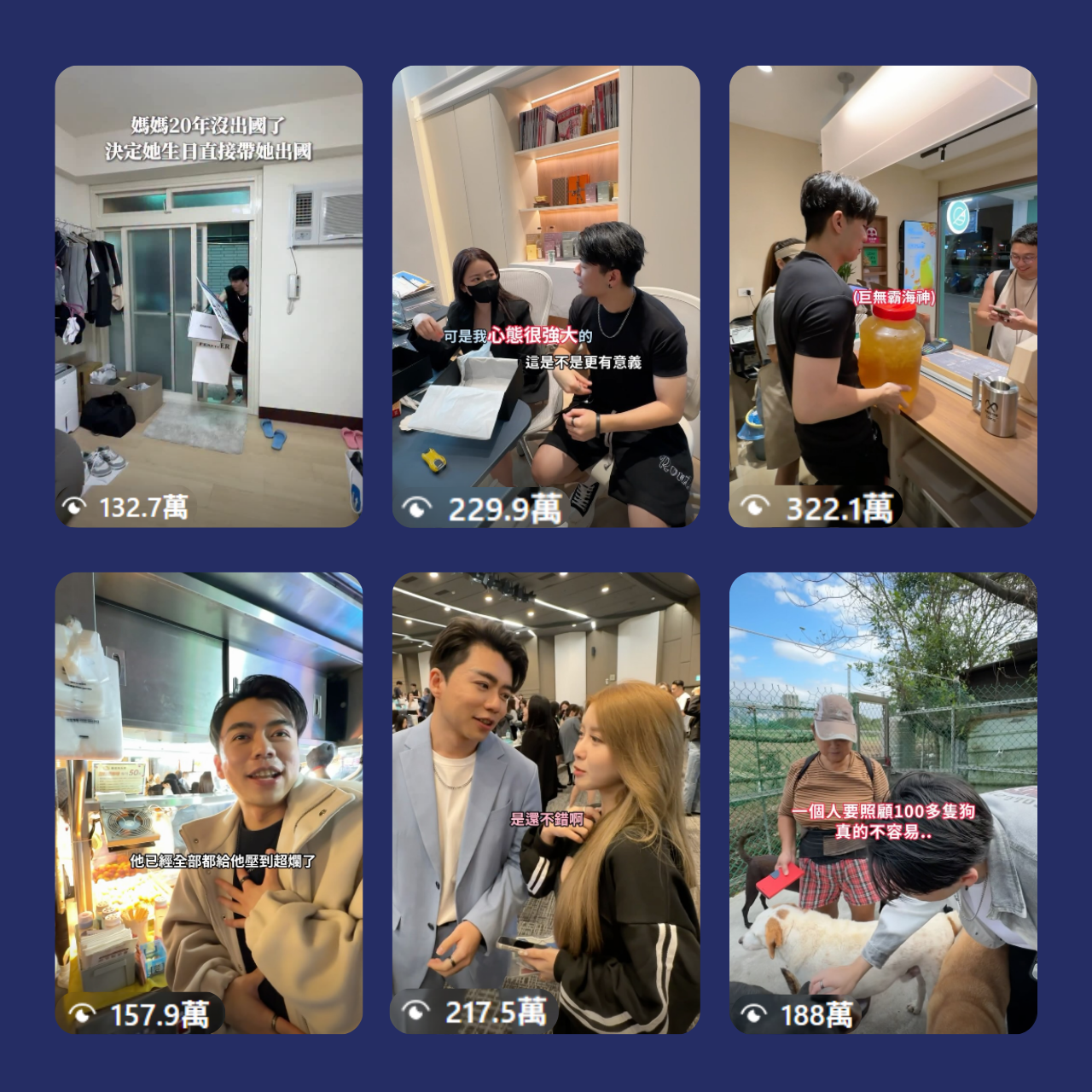 威利王 穿透行銷CEO