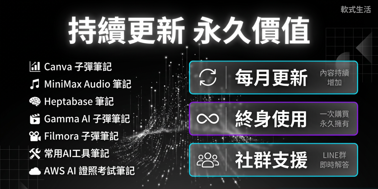 軟式生活｜AI 筆記大禮包