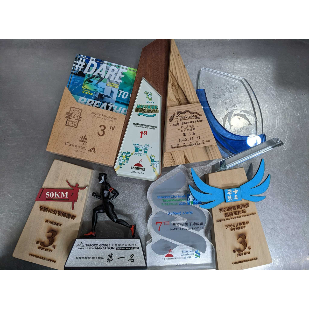 2020. 參賽紀錄彙整