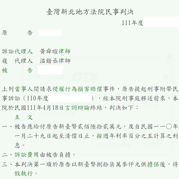 請求侵權行為損害賠償事件｜協助被詐欺之當事人向對造請求返還新臺幣262萬元