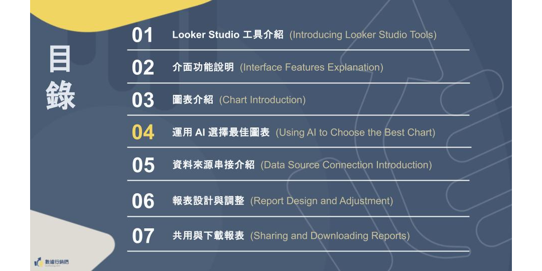 【Looker Studio 資料視覺化入門】用 AI 當你的圖表專家，第一次就做出專業報表