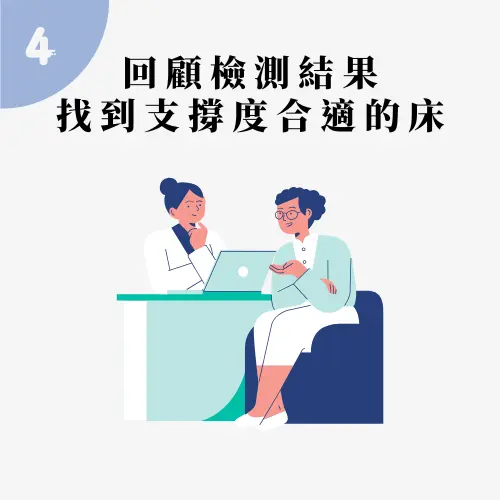 zZSLEEPER物理治療師客製床墊