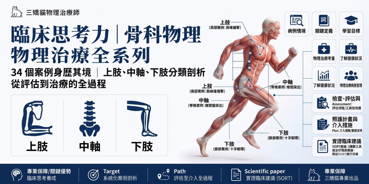 臨床思考力｜雙書套組