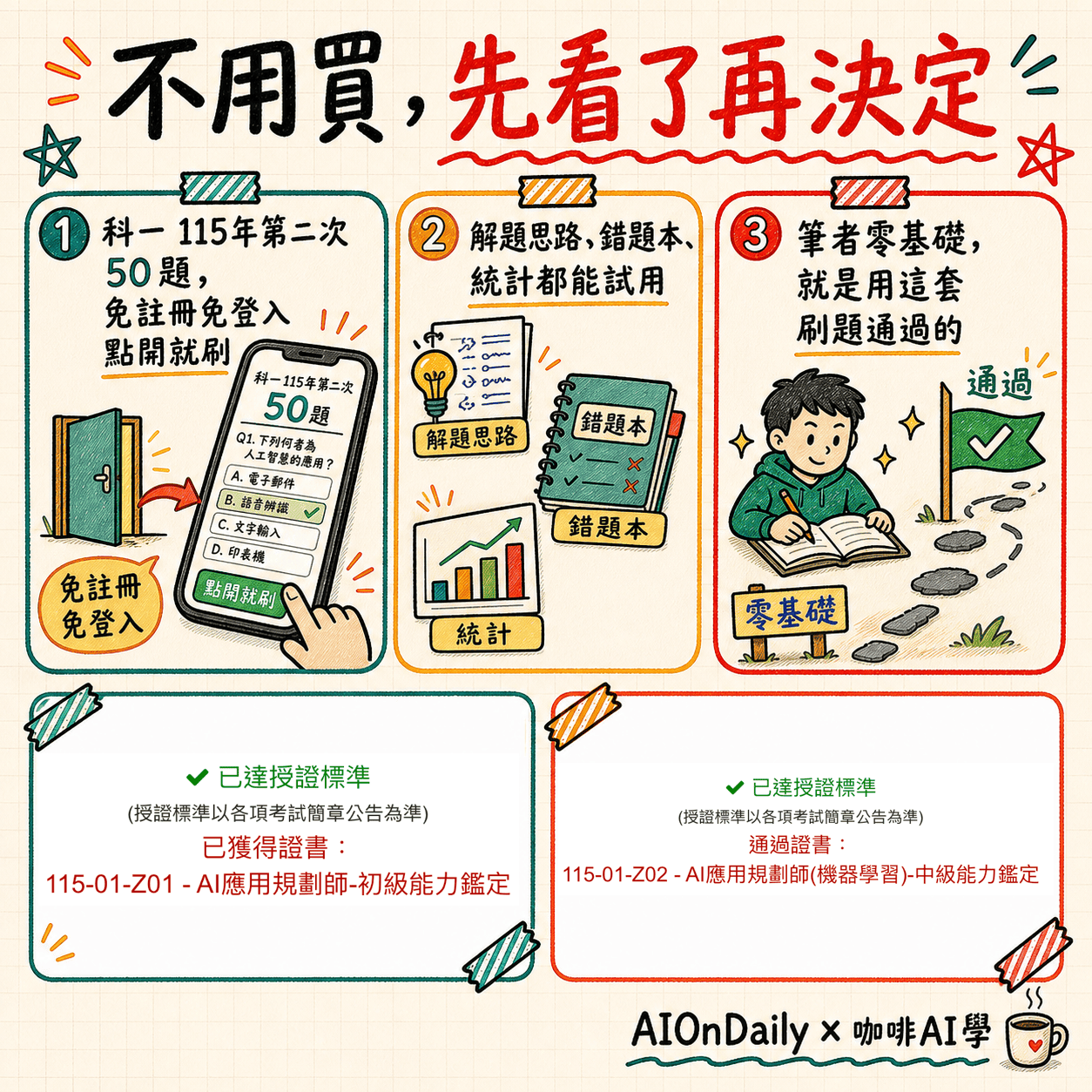 【歡迎試讀】2026 iPAS AI 應用規劃師初級中級考古題+模擬題全收錄攻略
